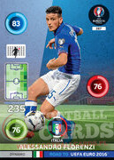 ROAD TO EURO 2016 DYNAMO Alessandro Florenzi #287
