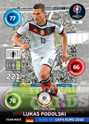 ROAD TO EURO 2016 TEAM MATE Lukas Podolski #58