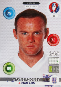EURO 2016 EXPERT Wayne Rooney #95