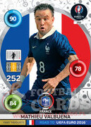 ROAD TO EURO 2016 FANS FAVOURITE Mathieu Valbuena #292