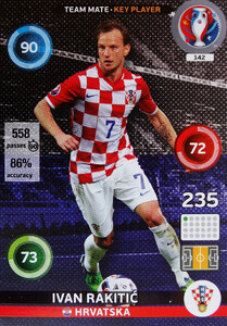 EURO 2016 TEAM MATE / KEY PLAYER Ivan Rakitić #142