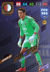 2018 FIFA 365 GOAL STOPPER Brad Jones #413