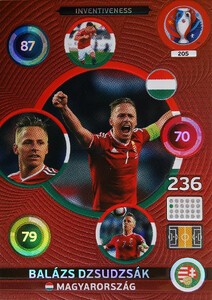 EURO 2016 INVENTIVENESS  Balázs Dzsudzsák #205