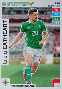 ROAD TO EURO 2020 TEAM MATE Craig Cathcart 138