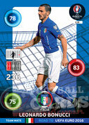 ROAD TO EURO 2016 TEAM MATE Leonardo Bonucci #119