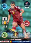 ROAD TO EURO 2016 GAME CHANGER  Eden Hazard #325