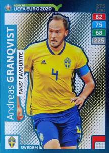 ROAD TO EURO 2020 FANS FAVOURITE Andreas Granqvist #275