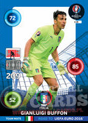 ROAD TO EURO 2016 TEAM MATE Gianluigi Buffon #118