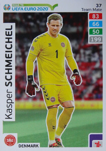 ROAD TO EURO 2020 TEAM MATE  Kasper Schmeichel 37