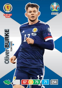EURO 2020 TEAM MATE Oliver Burke #SCO17