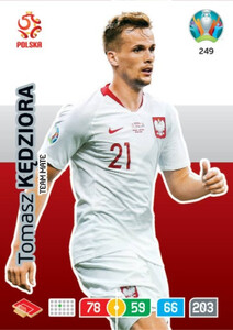 EURO 2020 TEAM MATE Tomasz Kędziora #249