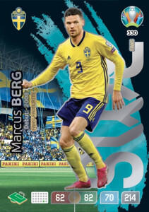 EURO 2020 FANS' FAVOURITE Marcus Berg #330