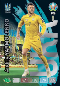 EURO 2020 FANS' FAVOURITE  Andriy Yarmolenko #366