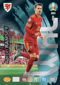 EURO 2020 FANS' FAVOURITE  Aaron Ramsey #384