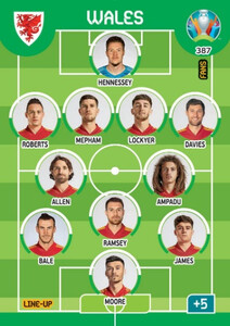 EURO 2020 LINE-UP Wales #387