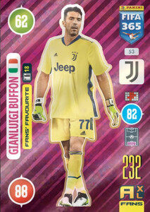 2021 FIFA 365 FANS' FAVOURITE Gianluigi Buffon #53