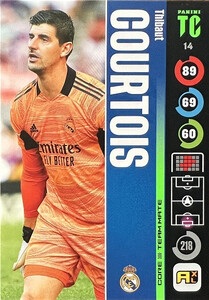 Top Class 2022 Real Madrid CF TEAM MATE Thibaut Courtois #14