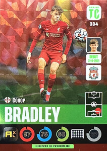 Top Class 2022 Liverpool HERO Conor Bradley #334