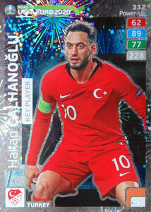 ROAD TO EURO 2020 KEY PLAYER  Hakan Calhanoglu #332
