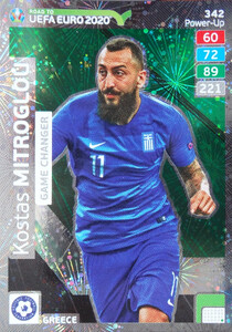 ROAD TO EURO 2020 GAME CHANGER Kostas Mitroglou #342