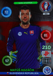 EURO 2016 GOL STOPPER Matúš Kozáčik #353