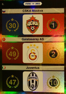 2016 FIFA 365 LOGO CSKA Moskva, Galatasaray AS, Juventus #6