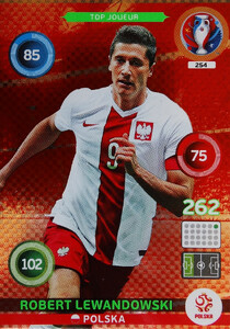 EURO 2016 TOP JOUEUR Robert Lewandowski #254