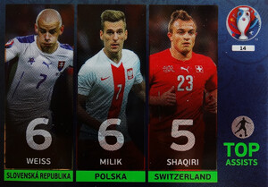 EURO 2016 Top Assists #14
