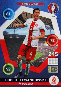 EURO 2016 GAME CHANGER  Robert Lewandowski #259
