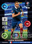 ROAD TO EURO 2016 TEAM MATE Karim Benzema #87