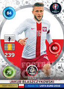 ROAD TO EURO 2016 FANS FAVOURITE Jakub Błaszczykowski #298