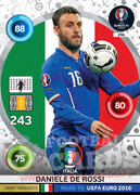 ROAD TO EURO 2016 FANS FAVOURITE Daniele De Rossi #296