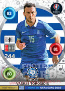 ROAD TO EURO 2016 FANS FAVOURITE Vasilis Torosidis #293