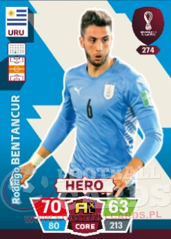 274-Uruguay-Urugwaj-world-cup-qatar-2022-katar-wm-adrenalyn-xl-trading-cards-axl.jpg