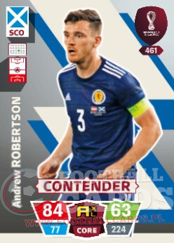 461-Scotland-Szkocja-panini-world-cup-qatar-2022-katar-wm-adrenalyn-xl-trading-cards-axl.jpg