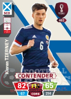 462-Scotland-Szkocja-panini-world-cup-qatar-2022-katar-wm-adrenalyn-xl-trading-cards-axl.jpg