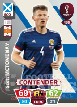 466-Scotland-Szkocja-panini-world-cup-qatar-2022-katar-wm-adrenalyn-xl-trading-cards-axl.jpg